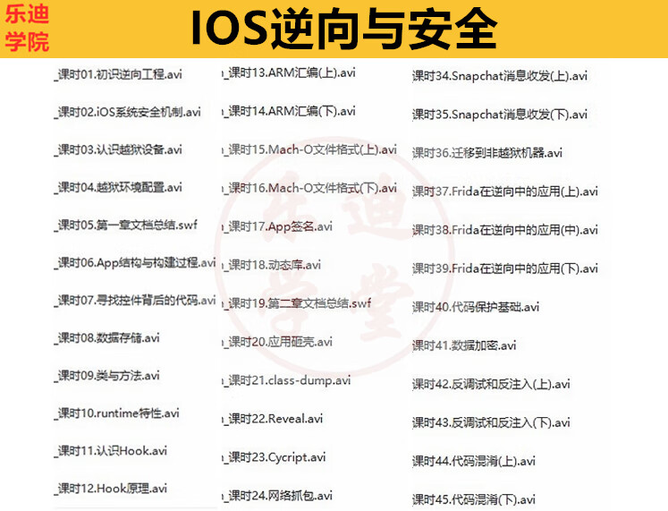 20，iOS眡頻教程開發資料OC/swift5源碼項目蘋果app開發Object-C培訓課程