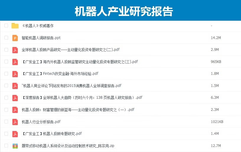 5，智能機器人創意創客教育機器人技術應用研究報告培訓課件教程資料