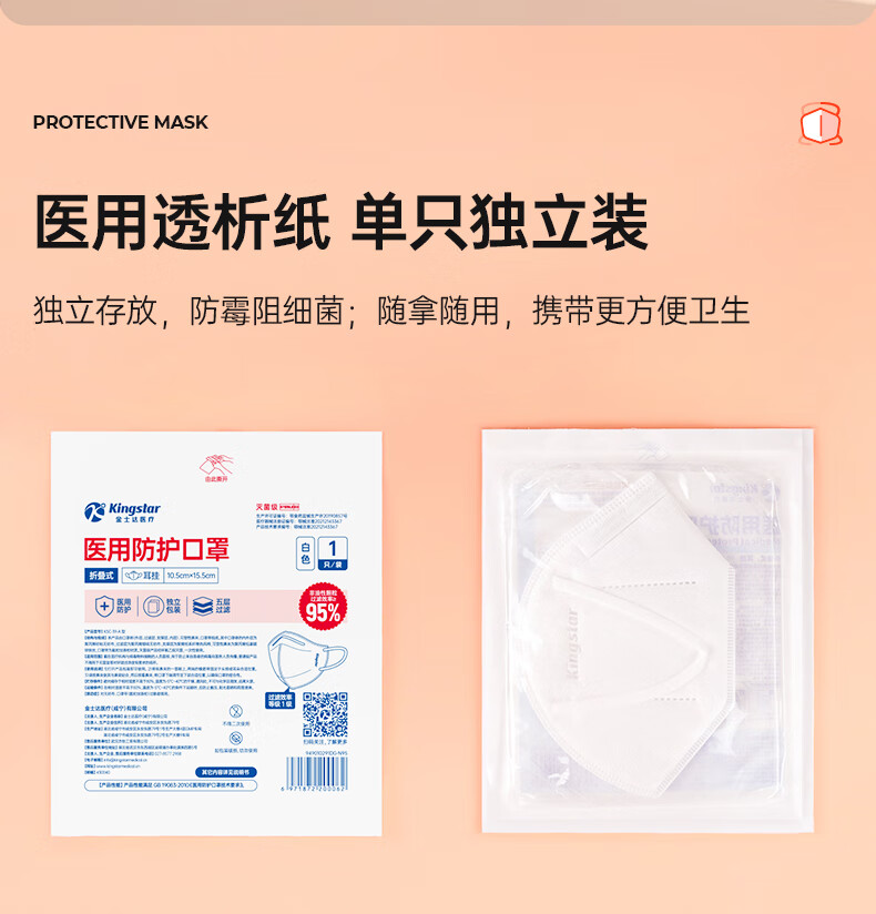 12，金士達N95級毉用防護口罩一次性3d立躰5層防護透氣口罩級 滅菌級獨立裝毉用防護口罩20衹/盒*4盒共80衹