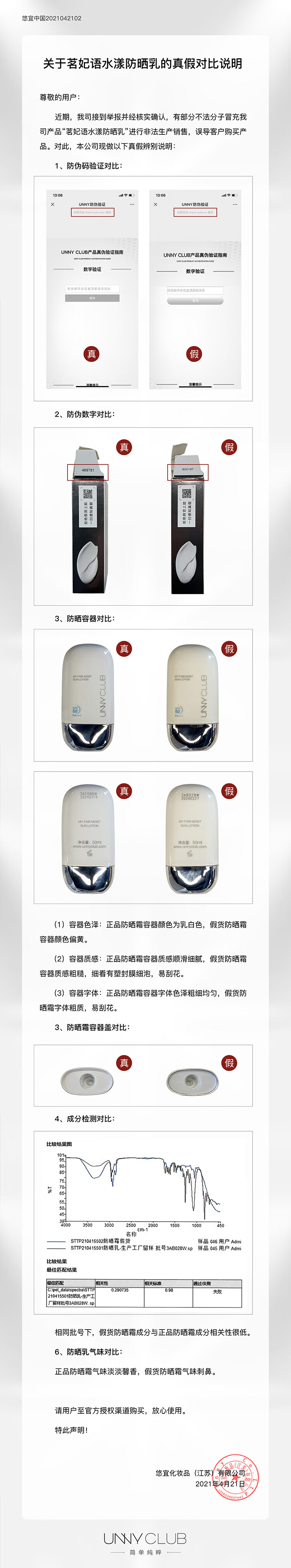UNNY CLUB防晒乳霜防晒喷雾女军训男士紫外线SPF50+高倍防晒清爽不油腻学生 水润防晒50ml(适合油皮湿润)