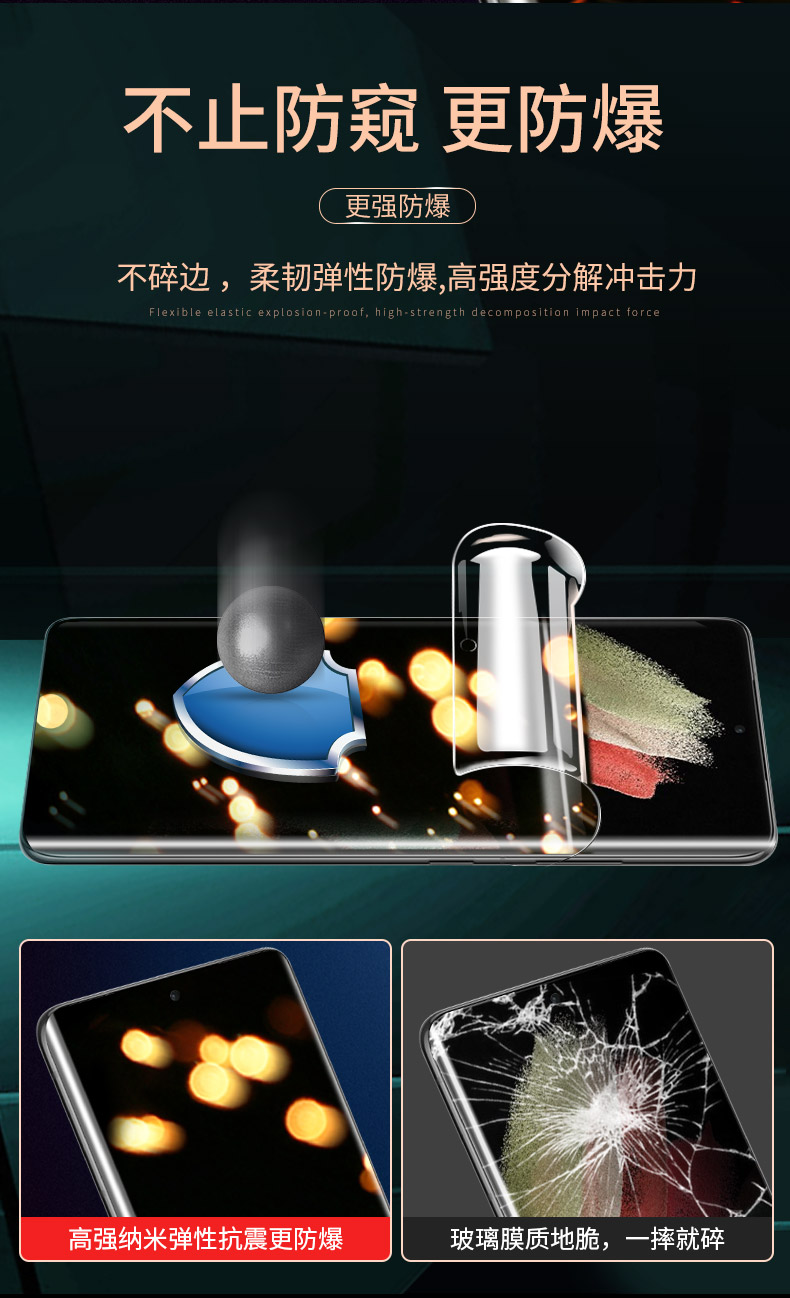 瞿如【保護隱私】三星s21ultra水凝膜全屏覆蓋防窺膜s21 自動修復劃痕