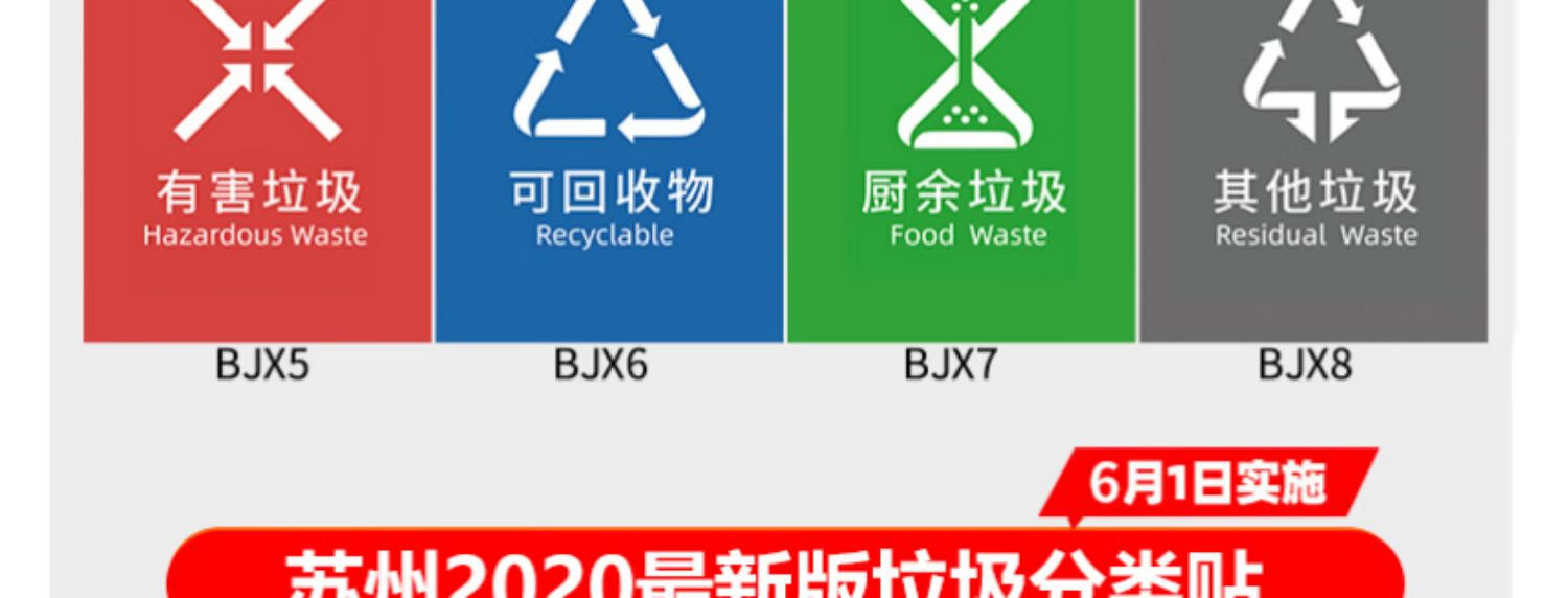 垃圾分類標識牌不可回收標示貼提示牌有害廚餘幹垃圾溼垃圾箱標籤貼