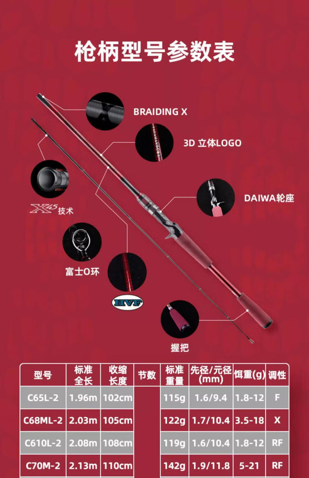ce2fe764f94f939e.jpg