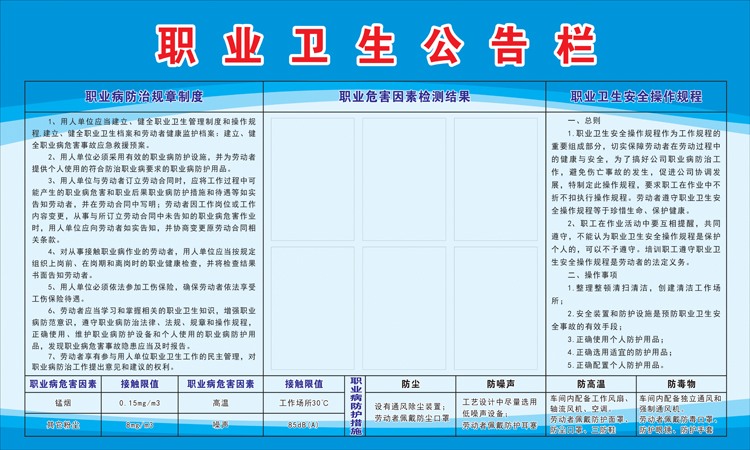 职业卫生公告栏 职业病防治公示牌 学校安全风险公告栏工厂海报定制