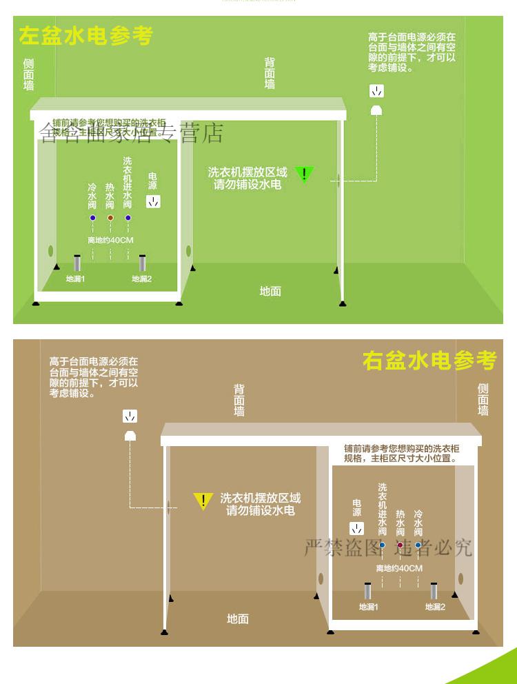 整体洗衣柜水电布置图图片