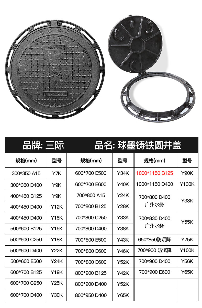 水井盖尺寸图片