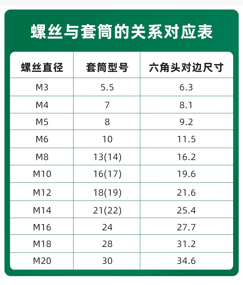 世达长套筒_00.jpg
