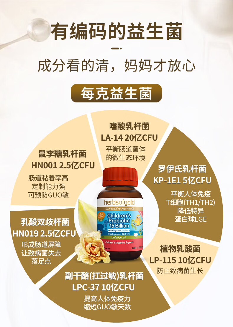 hog澳洲舒鼻益生菌儿童过敏体质抵抗进口 抗过敏 2岁及以上儿童舒鼻益