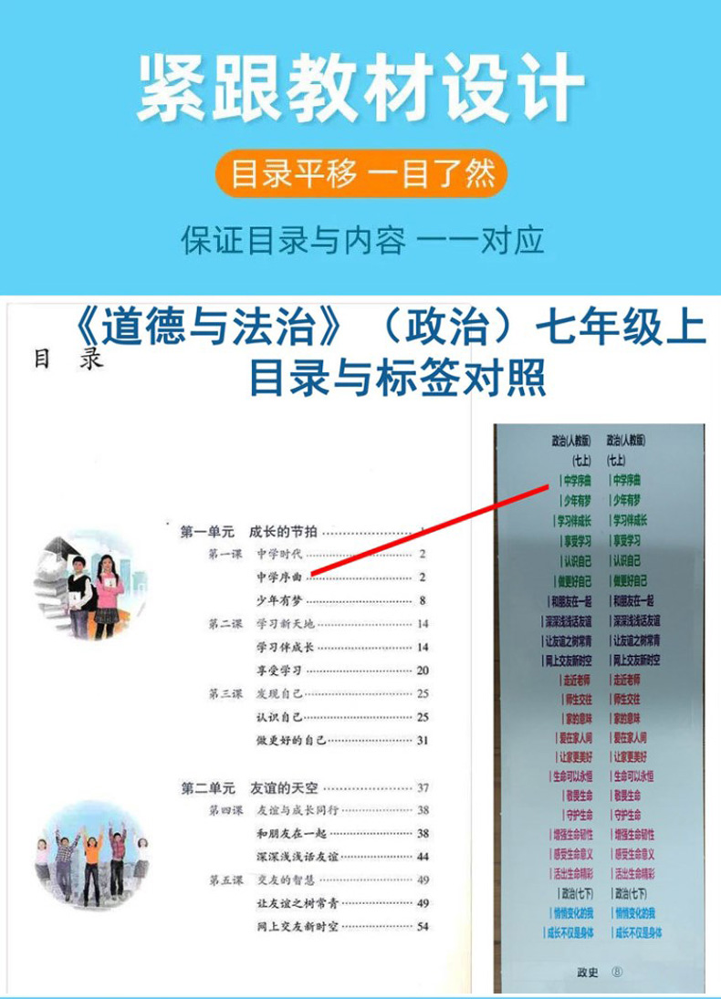 政治历史目录标签贴初中生物地理道法文综考试开卷神器速查贴七年级