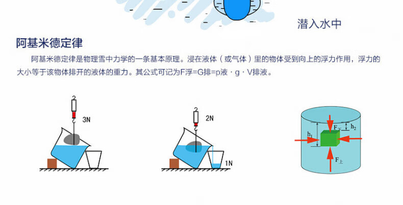 潜水艇详情03.jpg