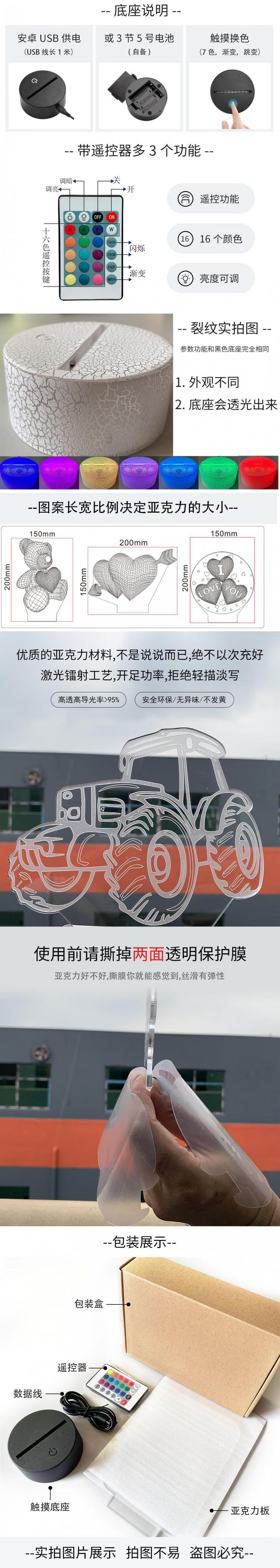 详情页终效果1688