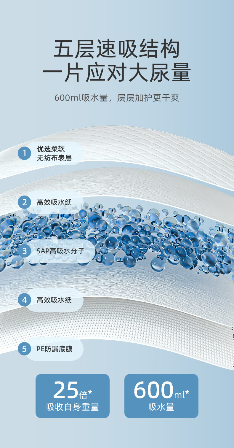 详情图片_03.jpg?x-oss-process=image/format,png