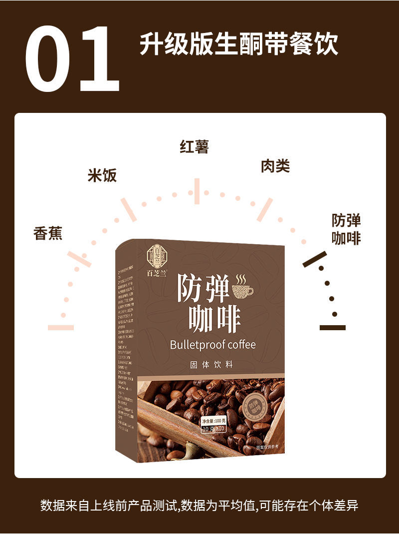 更多参数>>净含量:0-50g类别:混合咖啡包装形式:盒装烘焙程度:中度