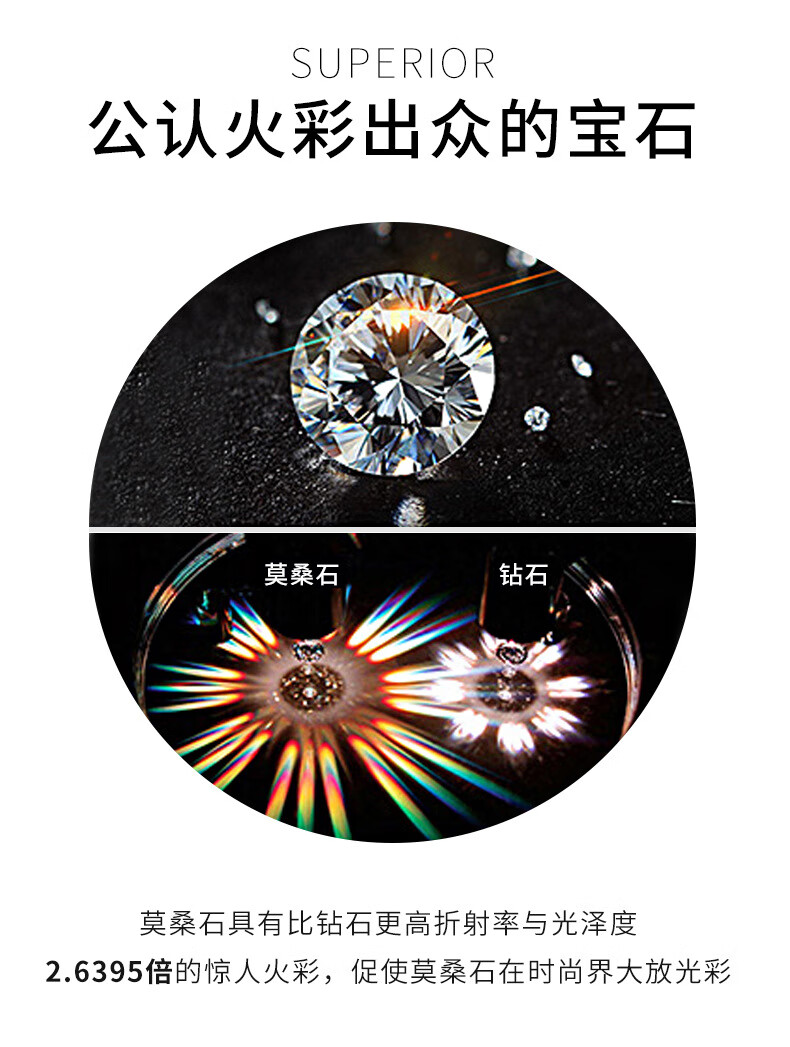 戒指详情_04