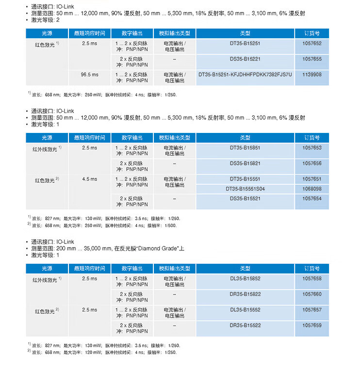O1CN01fLHVqv1s0wZlTk6ve_!!863625705.jpg