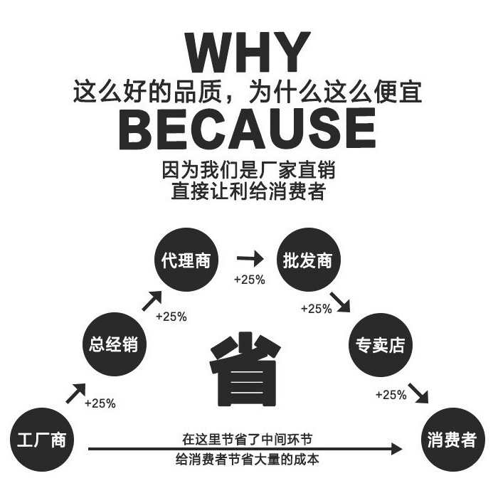 亿创大黄蜂新款电动授粉器猕猴桃花粉梨苹果桃李杏授粉枪点花器果树