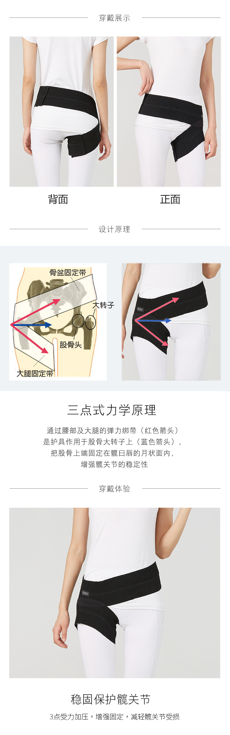 胯骨固定带保护带髋关节抽脂加压保暖大腿绷带黑色单只装l码适合腰围