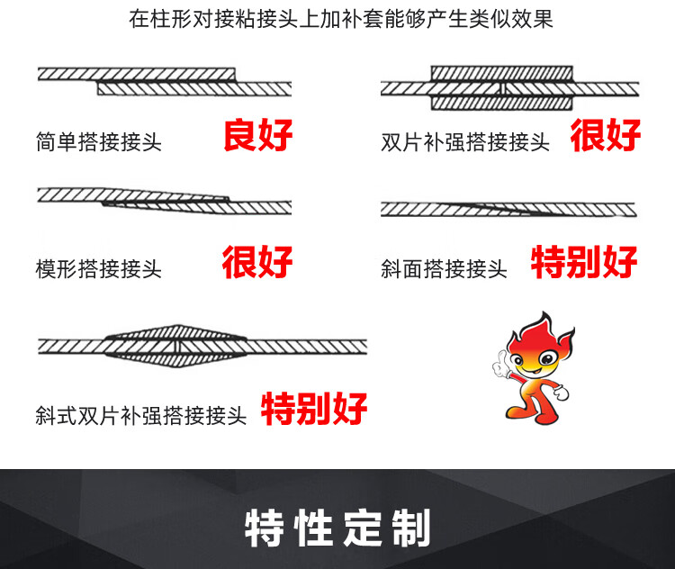 bca92d29ce6e7db5.jpg