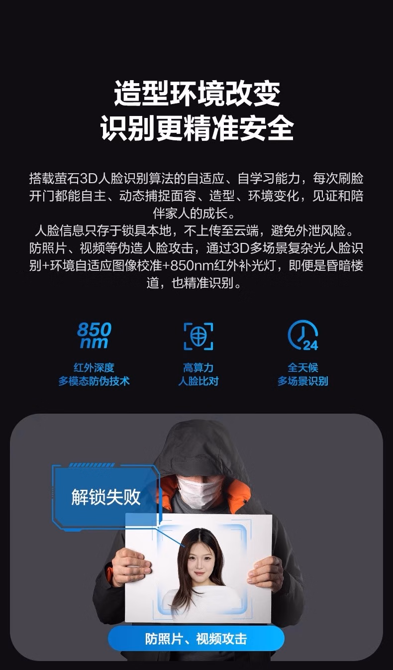 萤石指纹锁DL20F