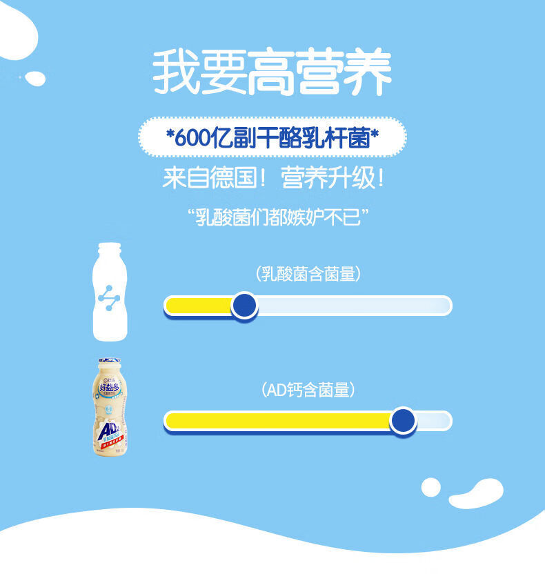 特产优联好益多ad钙奶含乳饮料212ml*24瓶常温乳酸菌饮料儿童营养早餐