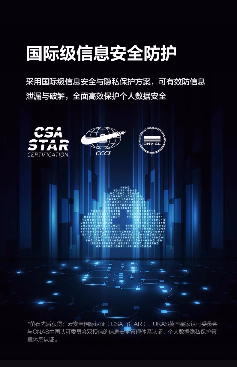 萤石指纹锁DL20F