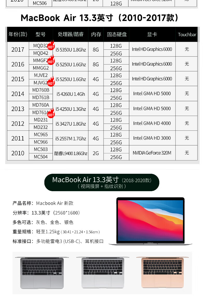 4，蘋果二手筆記本電腦AppleMacBook Air/Pro 商務辦公學習輕薄追劇設計制圖剪輯金屬機身 95新17款【秒殺福利】XT2灰XU2銀8G256