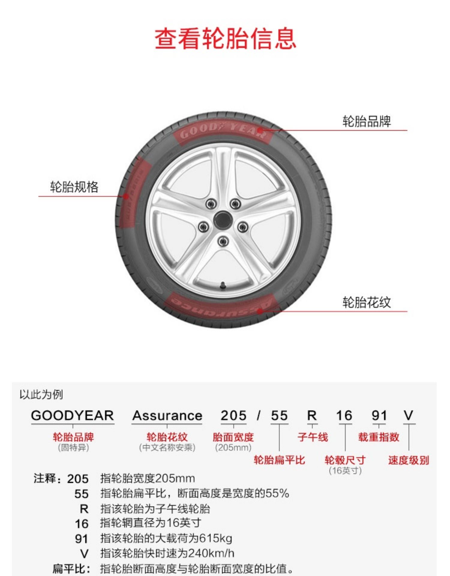 21年货 轮胎195/60r14 86h ma656适配凯越普桑桑塔纳 黑色 195/60r14