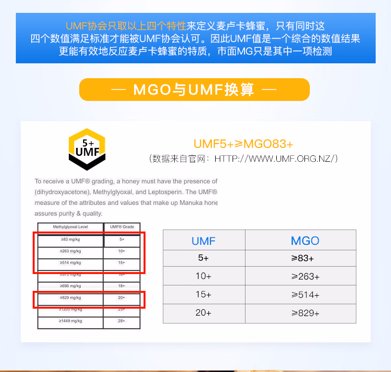 新西兰进口 新溪岛 麦卢卡蜂蜜 500g UMF5+ 图4