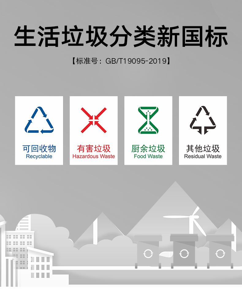 梦倾城新国标生活垃圾分类指南标识贴纸 北京白底图垃圾防水贴纸 其他