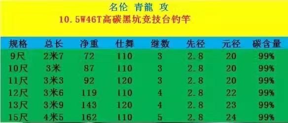 索凯迪(suokaidi)名伦金枪3代明伦青龙鱼杆官方鲤道金枪3代无极大物鲢