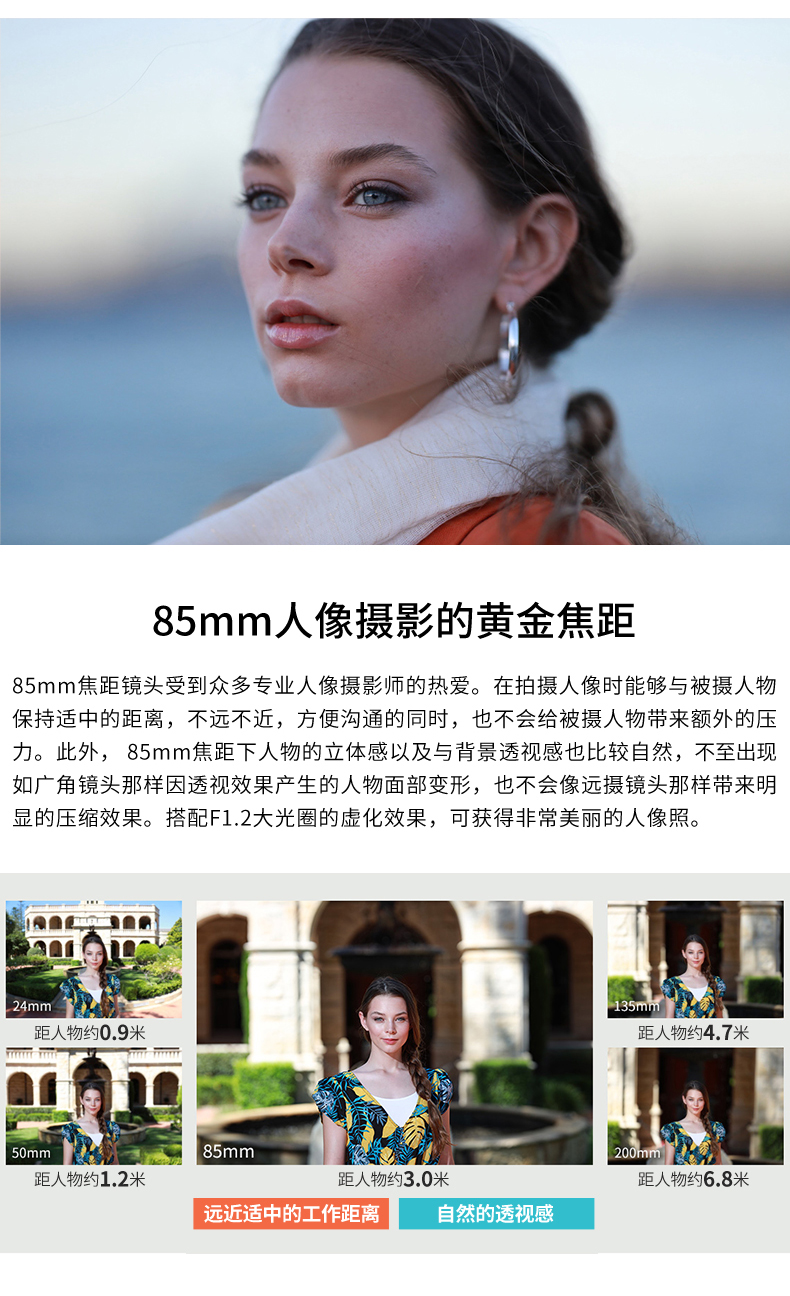 2 l usm 标准人像定焦全画幅微单镜头r5 r6 黑色 佳能口 套餐一【图片