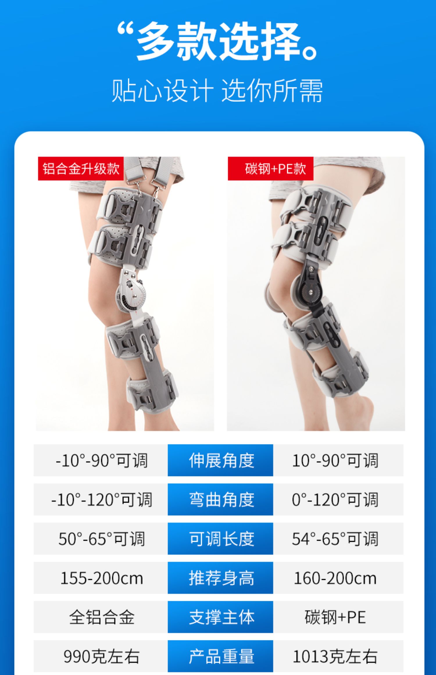 可调腿部膝关节固定支具下肢支架韧带拉伤半月板膝盖骨折护具 碳钢 pe