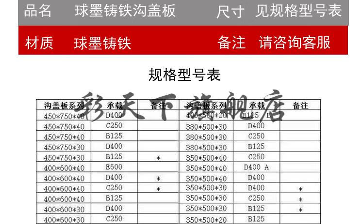 球墨鑄鐵井蓋鑄鐵溝蓋排水溝蓋板下水道格柵雨水篦子地溝蓋板窨井 桔