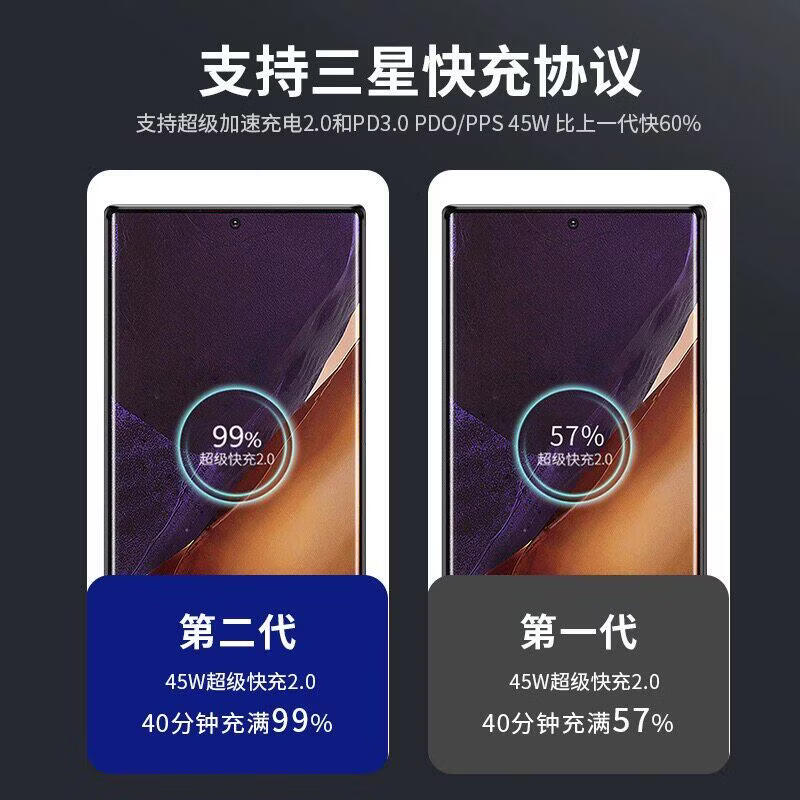 SAMSUNG (SAMSUNG) Original Samsung data cable fast charging USB port Galaxy Zflip/fold5 4 3 charging cable Z Flip3/5 S21/22/23/24/25 A53/54 W2 Samsung full series USB flash charging cable 1 meter thumbnail 3