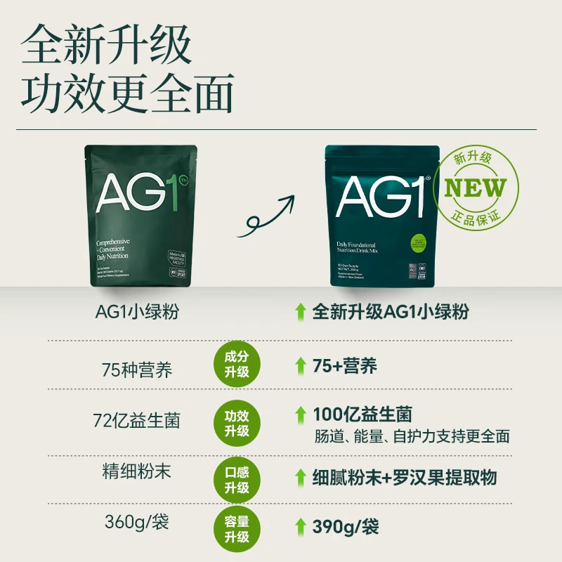 Athletic Greens New Zealand ag Green Powder AG1 Nutritional Complex Vitamin Probiotics Coenzyme q10 Gift Gift Box [New Upgraded 30-day Gift Box Set] 390g*1 bag/Gift box thumbnail 4