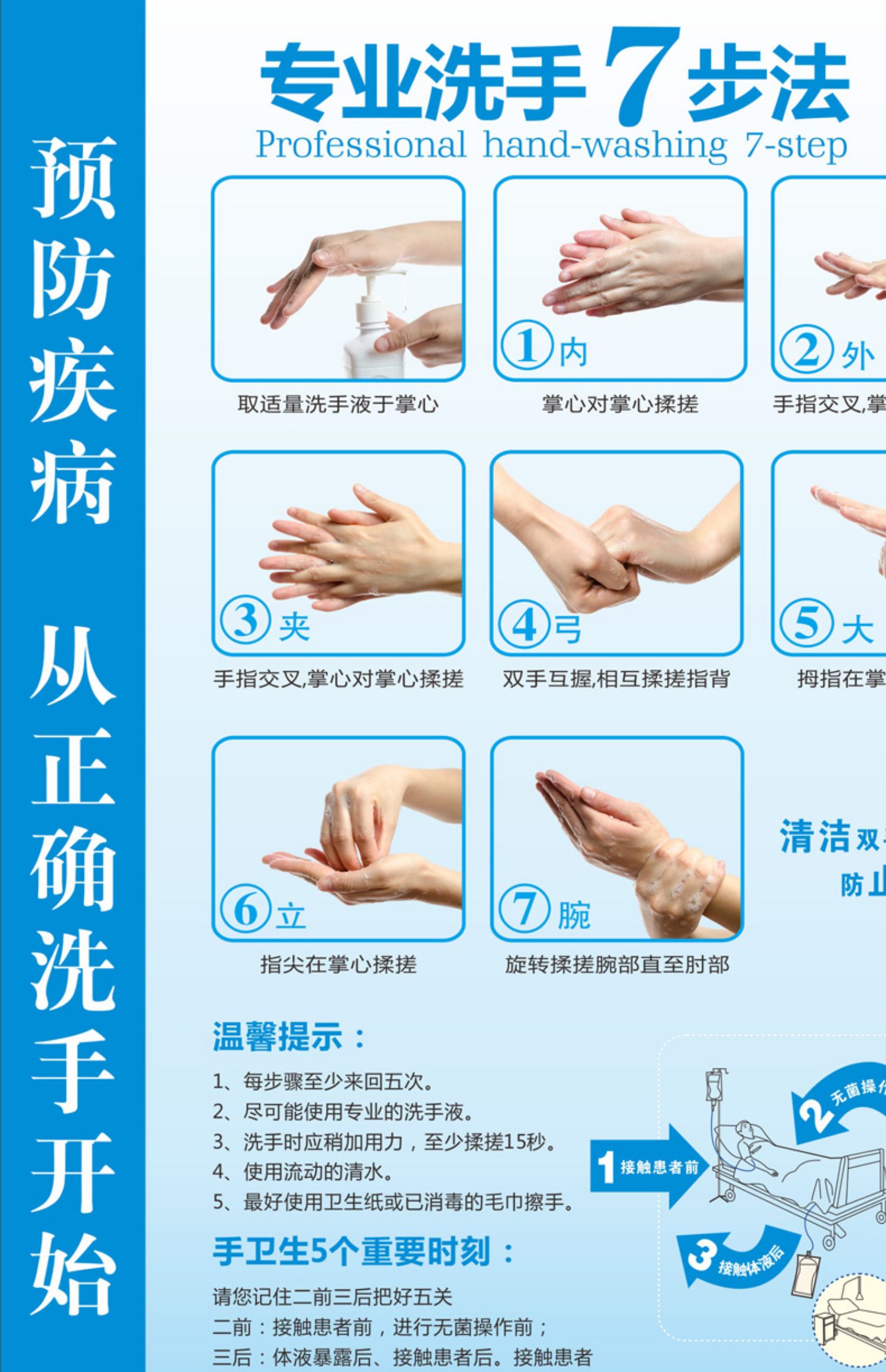洗手七步法最新版图片