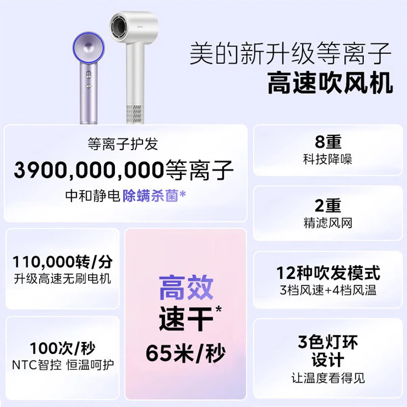 Midea (Midea) Midea High-Speed Hair Dryer 3.9 billion plasma Hair Care Home High-Power Quick-drying Light Sound FG208 for men and Women, Mother's Day 520 Festival Gift Starlight Silver, Anti-fungal Head mite and Hair Drying Cap thumbnail 2