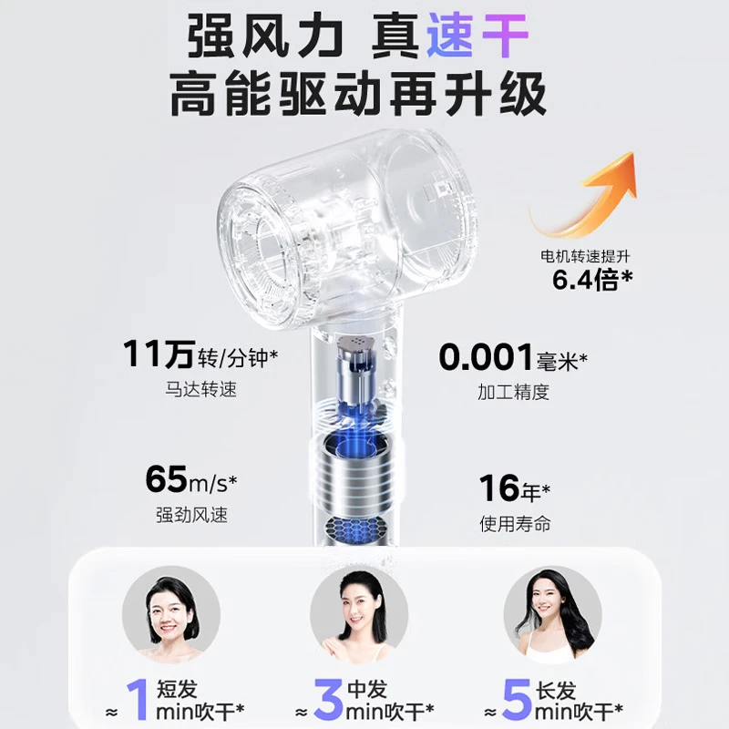 Midea (Midea) Midea High-Speed Hair Dryer 3.9 billion plasma Hair Care Home High-Power Quick-drying Light Sound FG208 for men and Women, Mother's Day 520 Festival Gift Starlight Silver, Anti-fungal Head mite and Hair Drying Cap thumbnail 3
