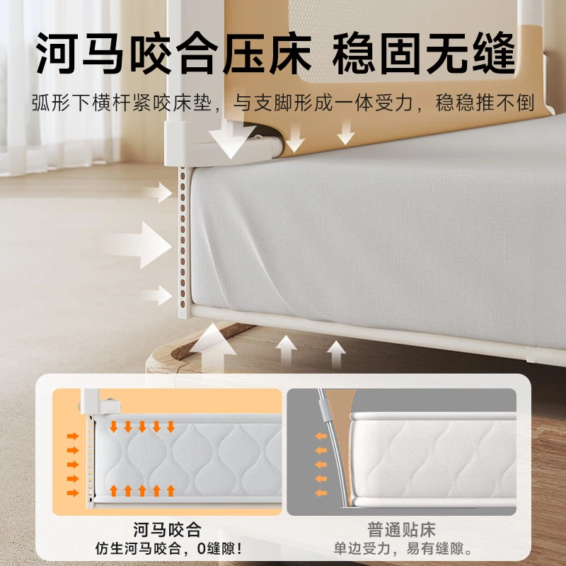 innotruth bed fence, baby fence, single-sided baby anti-fall guardrail, tatami, single-sided baffle, infant and toddler [bed end] 8th generation lock bed upgrade model - 1.5-meter single-sided installation thumbnail 4