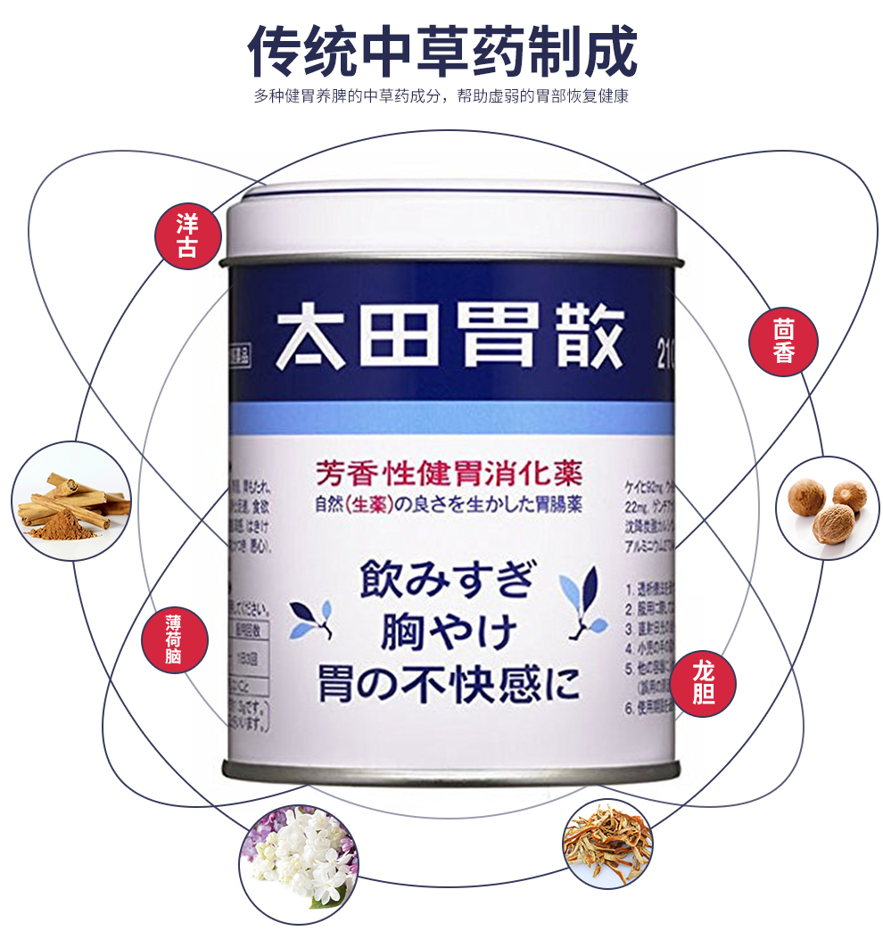 日本太田胃散家用肠胃药分包48包益生菌养胃胃疼胃痛胃胀胃不适不伤胃