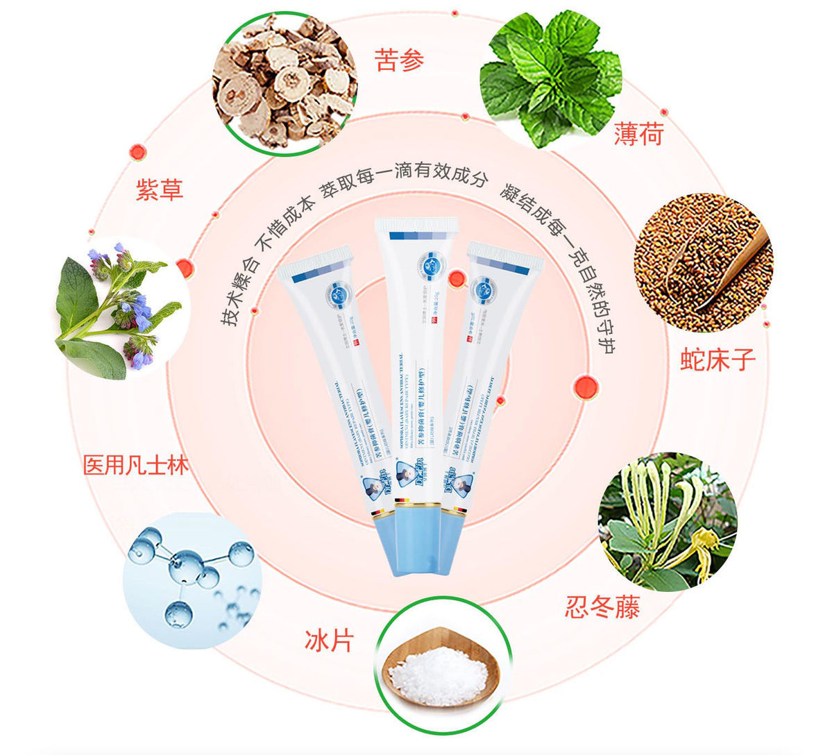 ein/艾因博士苦参抑1菌膏宝宝湿痒皮肤过敏红屁屁多效修复hkcqcq上