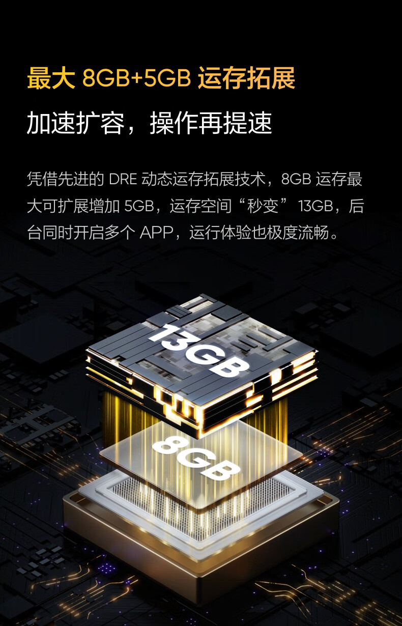 真我realmeq5pro80w超速闪充骁龙870处理器120hzamoled夏日燃擎8gb128