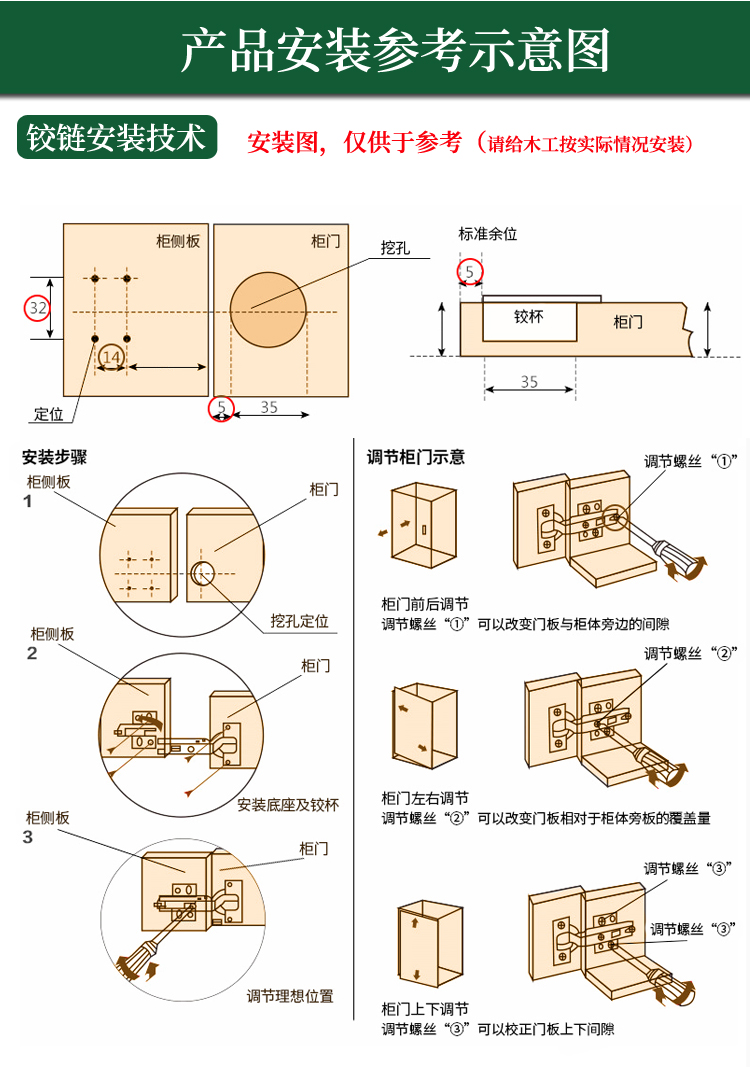 35杯全盖25mm铰链厚侧板专用全盖直臂阻尼液压缓冲脱卸式合页门铰 35