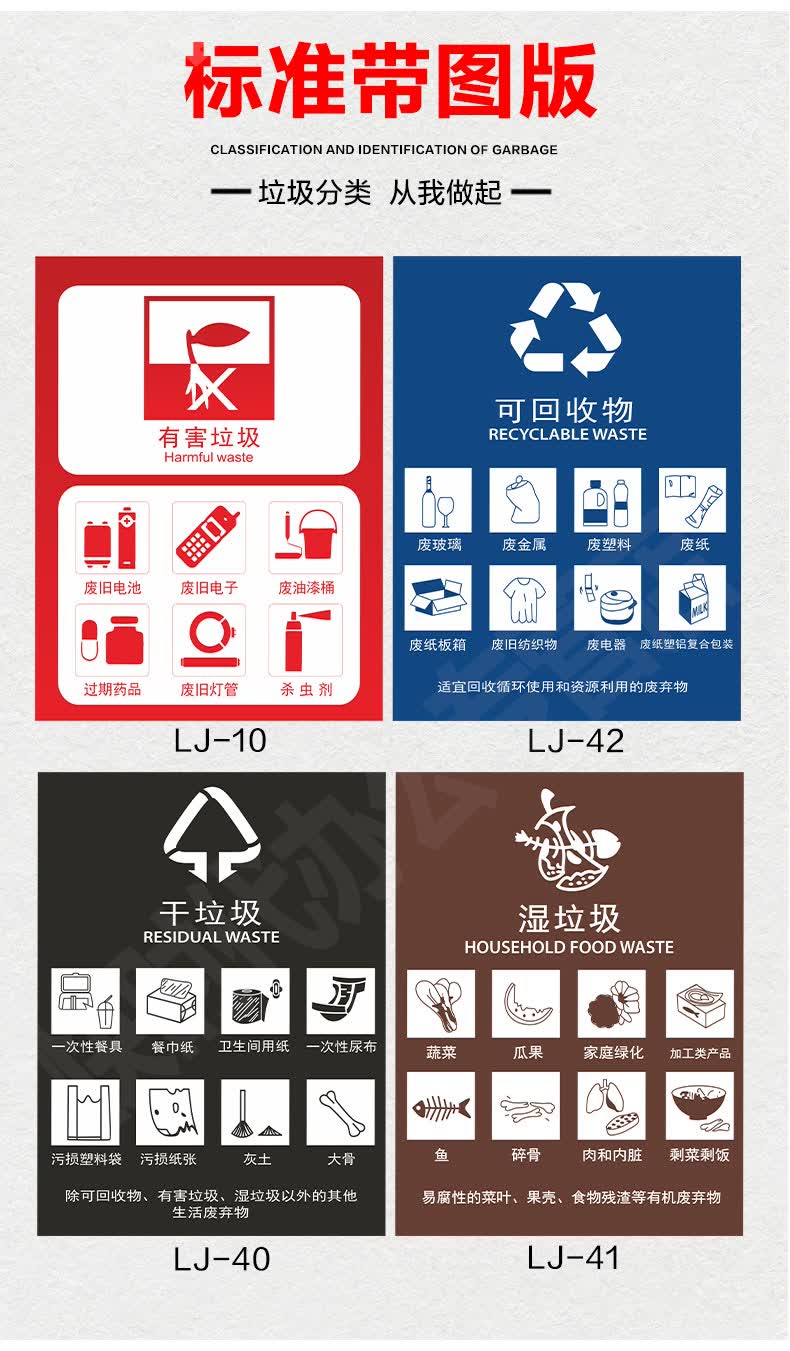 上海市垃圾分类标识贴纸垃圾桶干湿有害厨余可回收不可回收垃圾指示