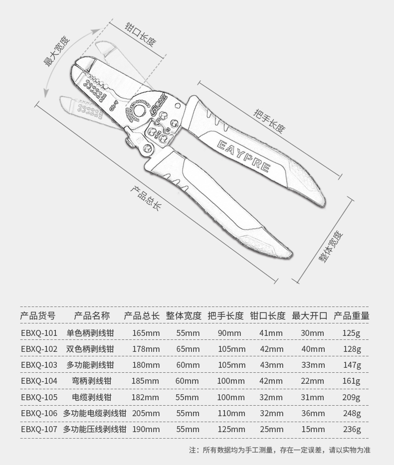 多功能钳子功能图解图片