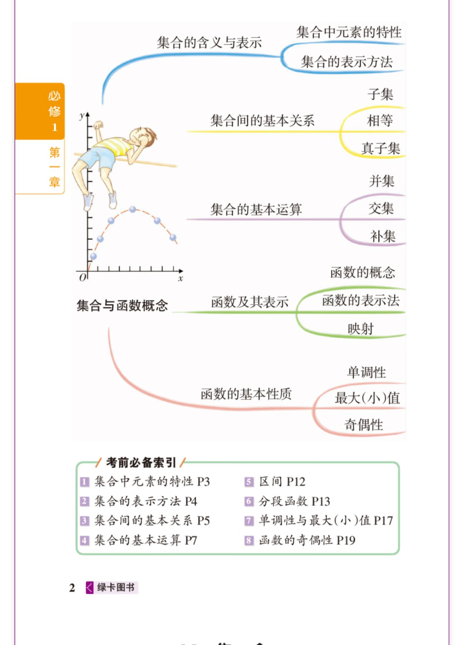 《2022版图解速记高中数学英语古诗文人教版rj3本装高中人教版pass
