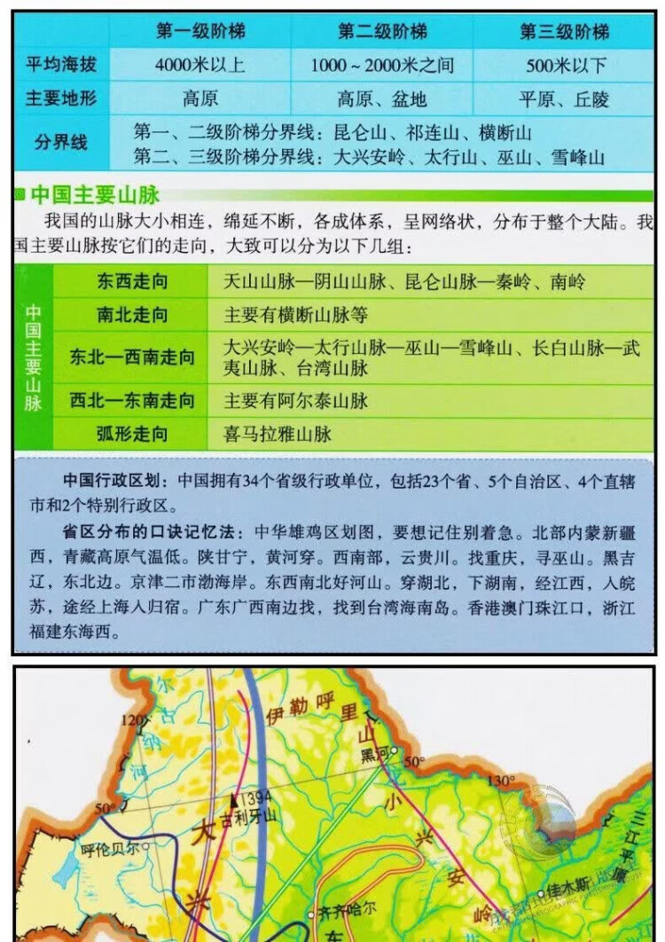 同飞中国世界地理政区地形洋流气候图小号学生桌面速查防水学习地图 中国地图【正面政区反面地形图】 32cm*23.5cm【A4大小】 商品详情图 13