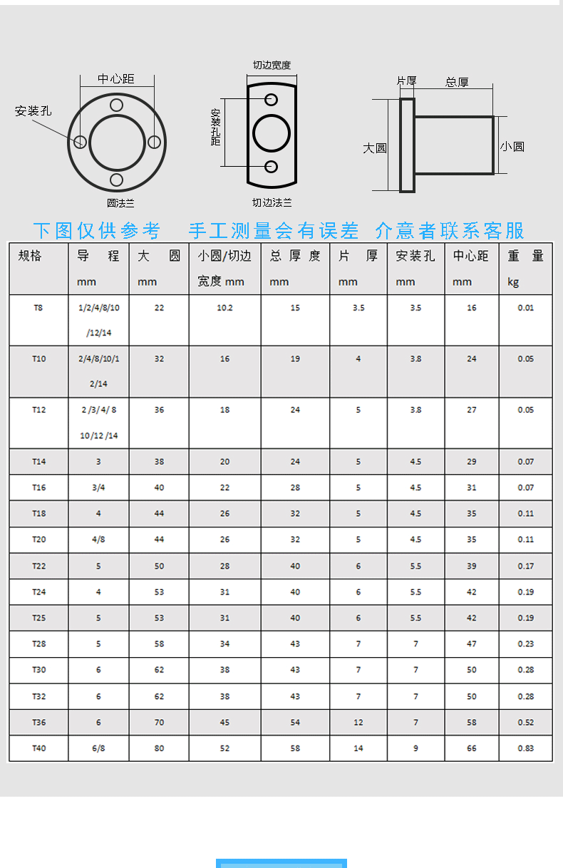 定做梯形絲桿雙切邊銅法蘭螺母螺帽t10/12/14/16/18/20/22/25/28/30