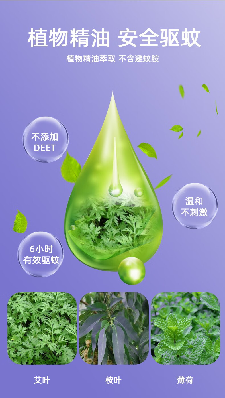 防蚊湿巾 儿童宝宝婴儿孕妇室内驱蚊虫湿纸巾 户外防蚊 便携装 12抽*3