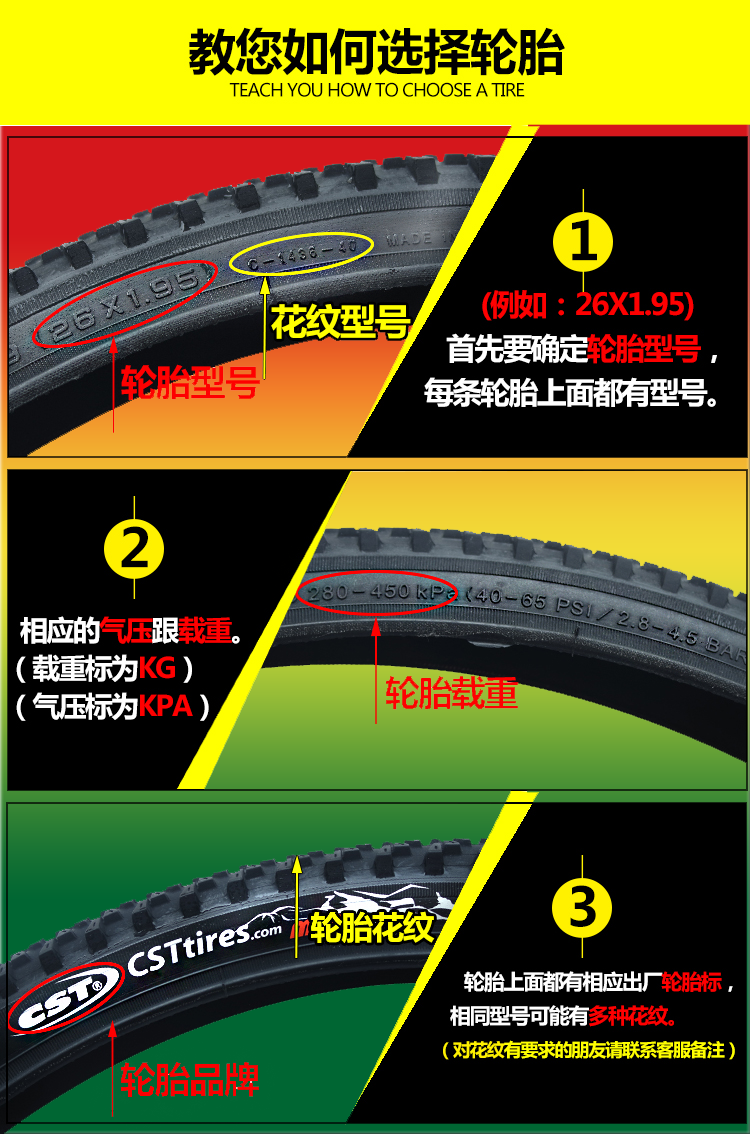 自行车外胎内胎对照表图片